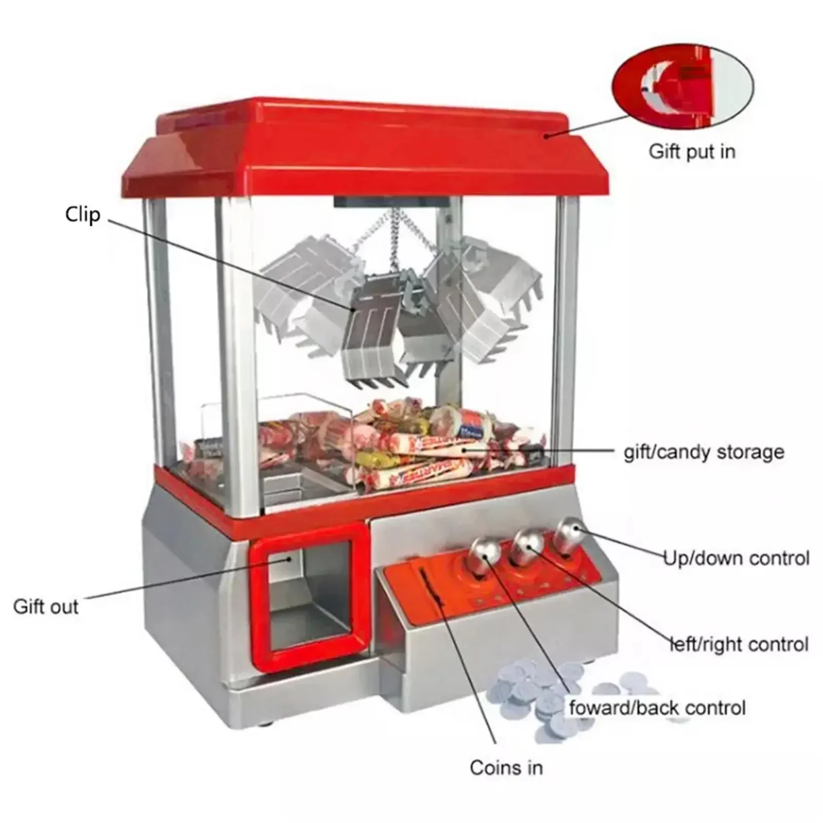 子供用コインで実行するミニゲーム DIY 人形爪マシン爪キャ - Claw Crane Machine のレビューと価格